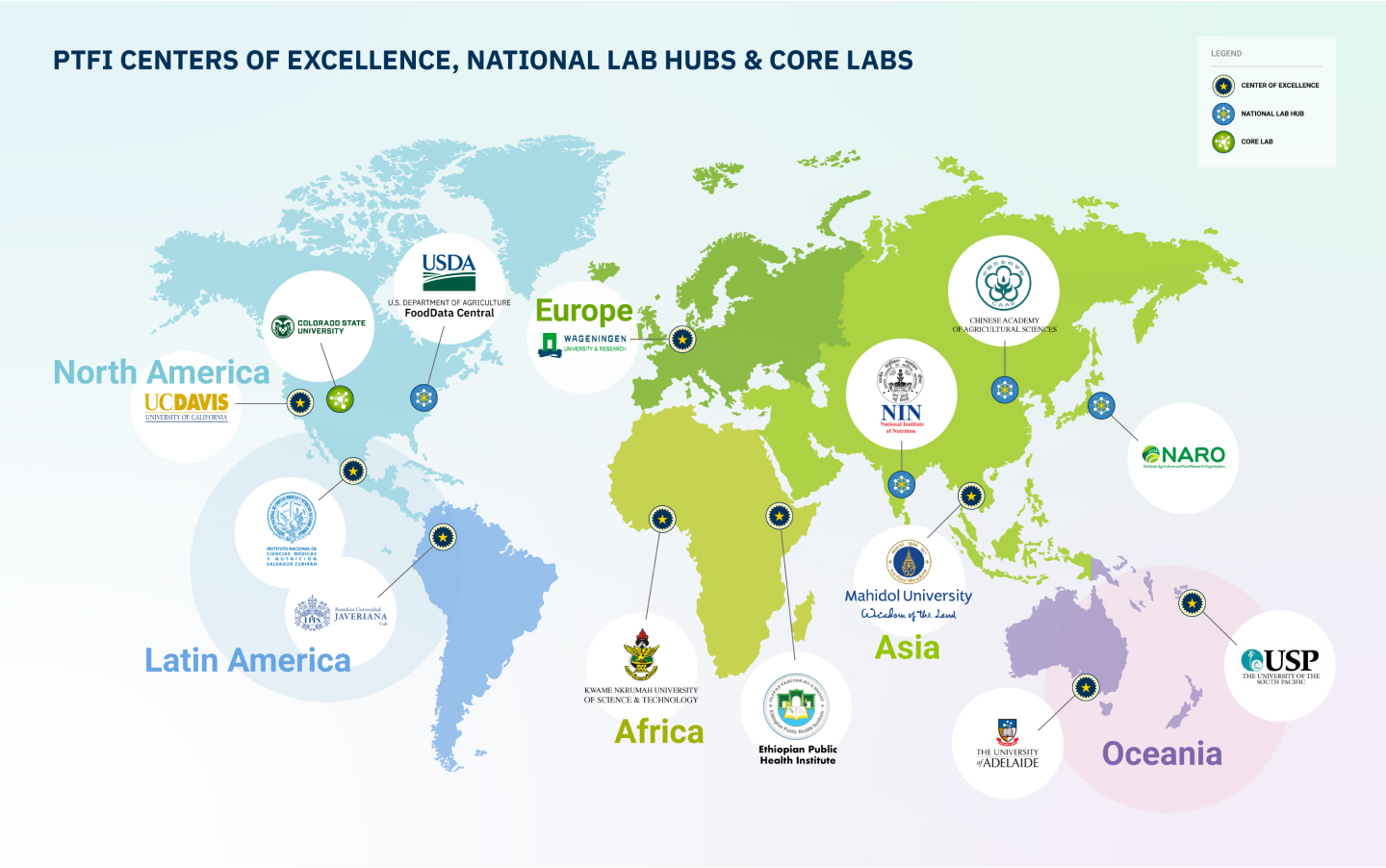 Map showing the locations of PTFI Centers of Excellence, National Lab Hubs, and Core Labs